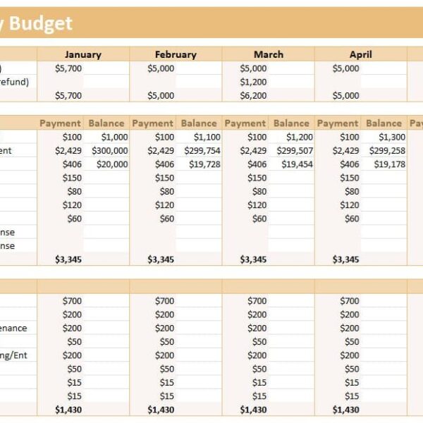 How to Start Budgeting: A Complete Guide for Beginners